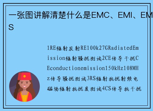 一张图讲解清楚什么是EMC、EMI、EMS