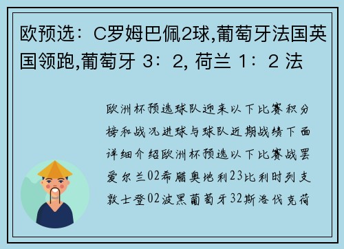 欧预选：C罗姆巴佩2球,葡萄牙法国英国领跑,葡萄牙 3：2, 荷兰 1：2 法国