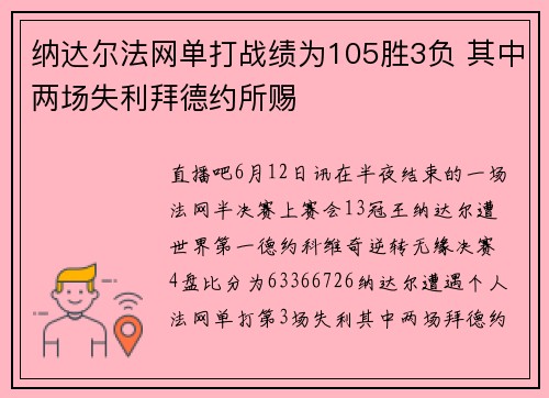 纳达尔法网单打战绩为105胜3负 其中两场失利拜德约所赐